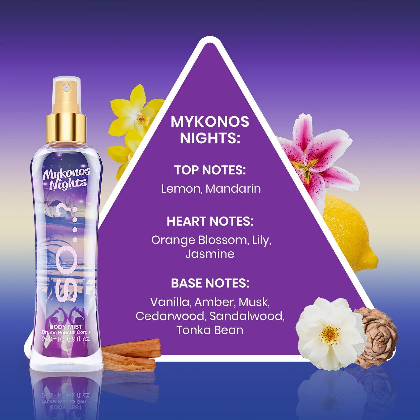 BRUME POUR LE CORPS 200ML - SO…? ESCAPES - MYKONOS NIGHTS