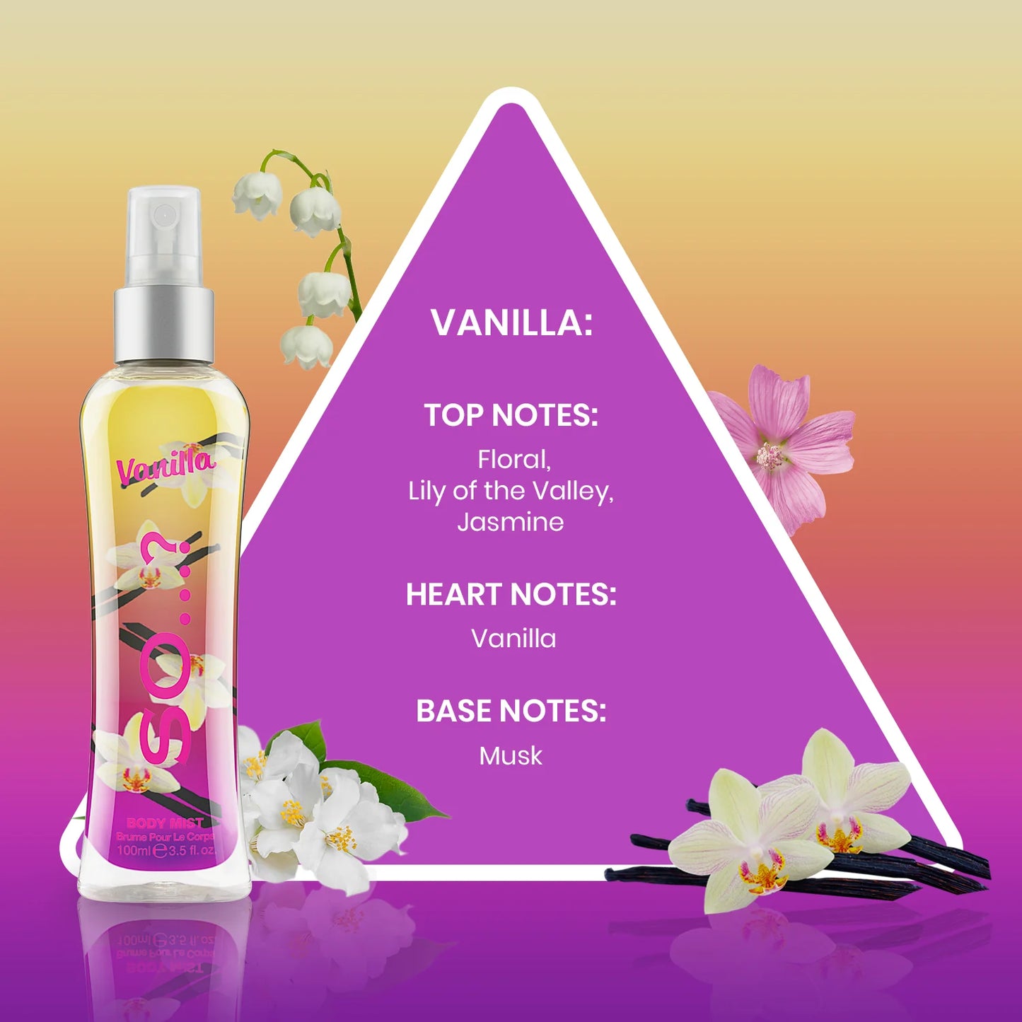 COFFRET BRUME POUR LE CORPS 4 x 50ML - BODY MIST BY SO…?